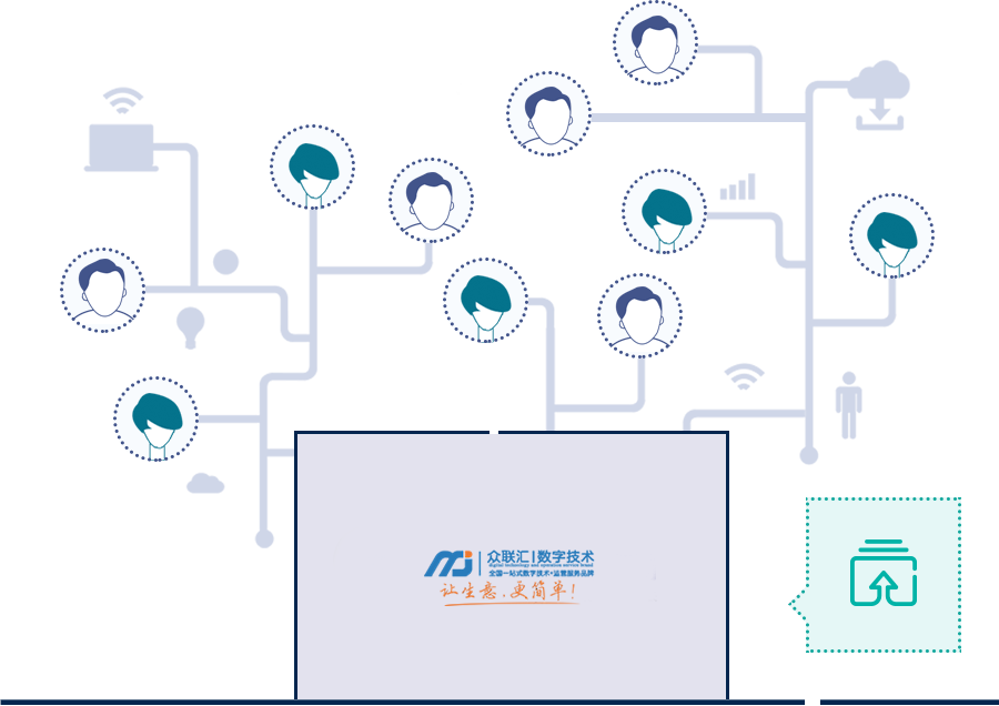 Autolink 裂变营销，激活存量用户