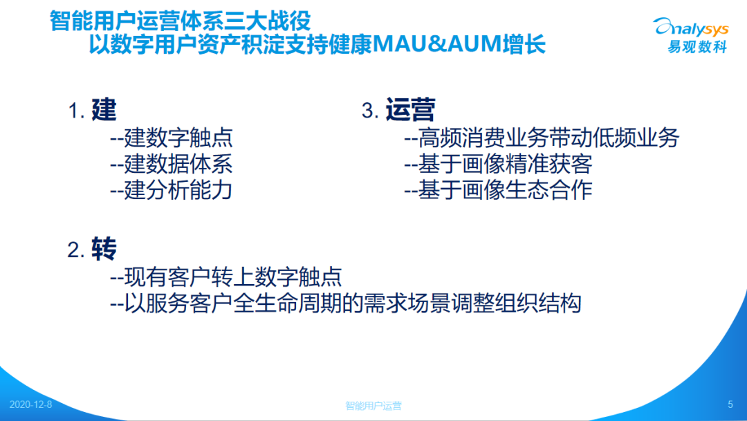 自动化营销中台易观数科杨彬：私域“留量”运营，数字化重构金融业务增长