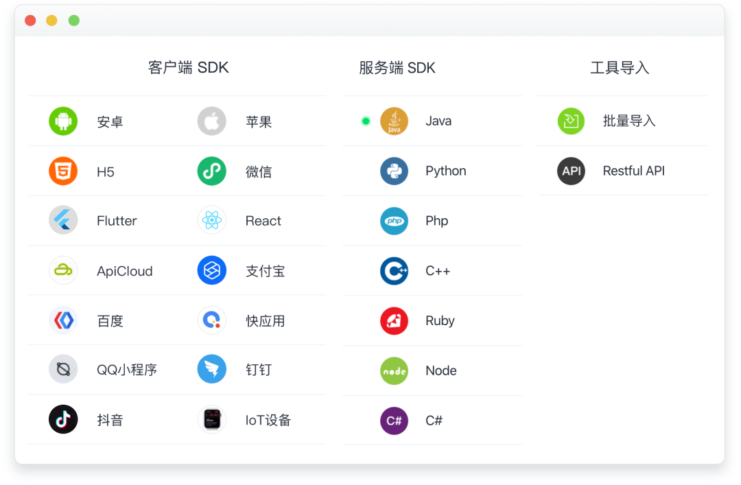 autolink数字技术营销互联网造车正封神，传统车企嫑慌！数字化转型看这里 | 易观数科解决方案