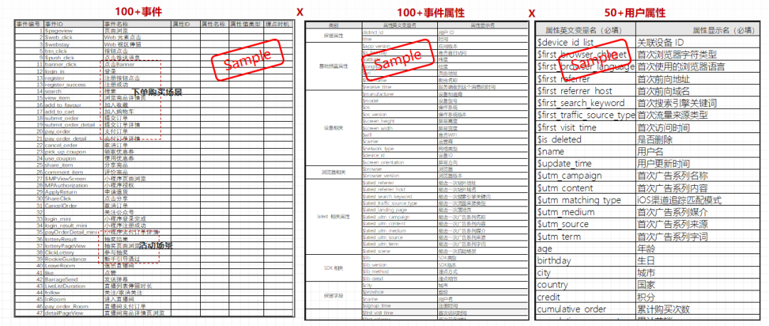 autolink数字技术营销扎堆入局社交私域，花西子等网红品牌，到底做对了什么？