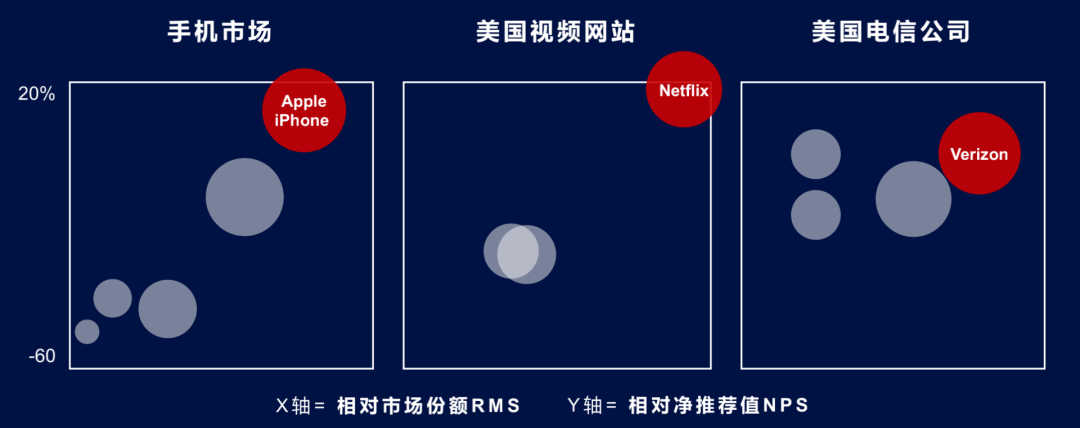 全渠道运营贝恩公司丁杰：数字化战略下的企业基因与创始人精神 | A10 演讲分享