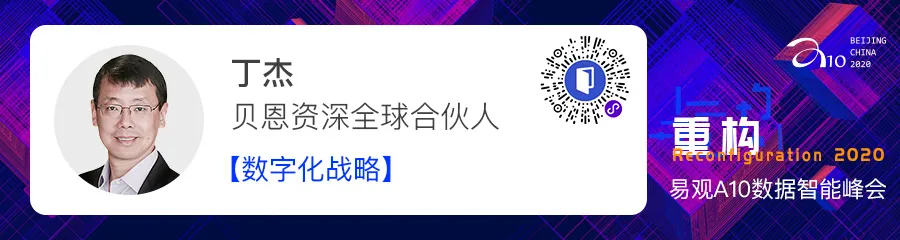 autolink数字技术营销重构35.8 万亿数字经济市场，存量时代下的企业增长路径