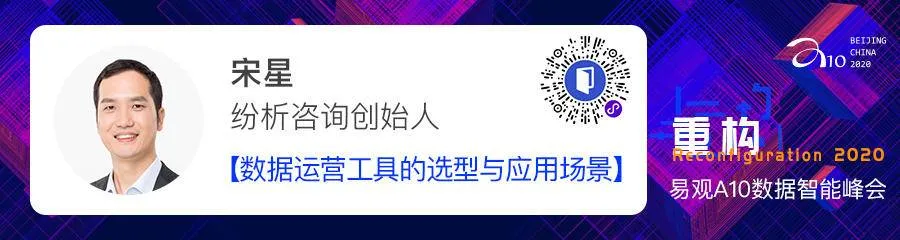 autolink数字技术营销重构35.8 万亿数字经济市场，存量时代下的企业增长路径