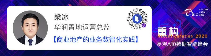 autolink数字技术营销重构35.8 万亿数字经济市场，存量时代下的企业增长路径