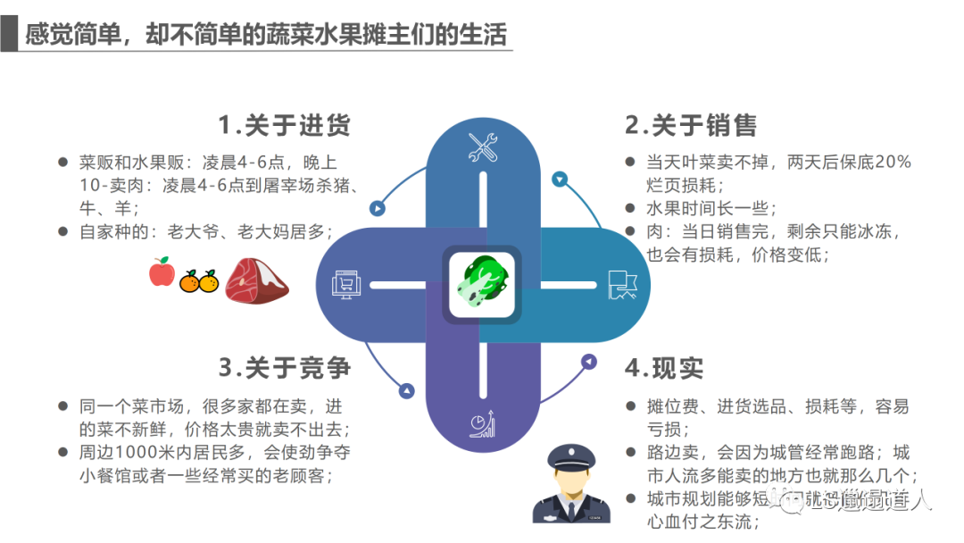 互联网不应该没有边际，巨头们入局社区团购威胁着1.42亿人的生计