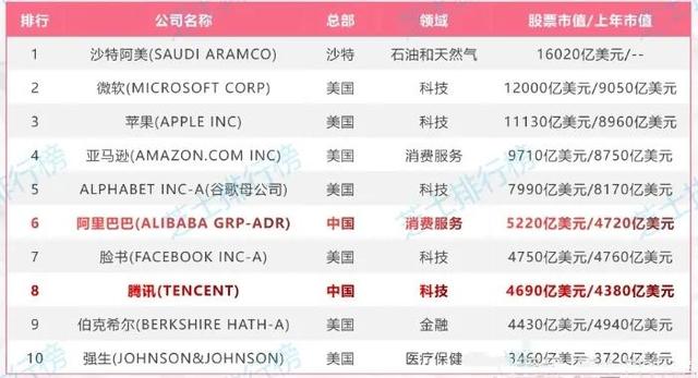 用户运营数字经济之下，企业发展与破局