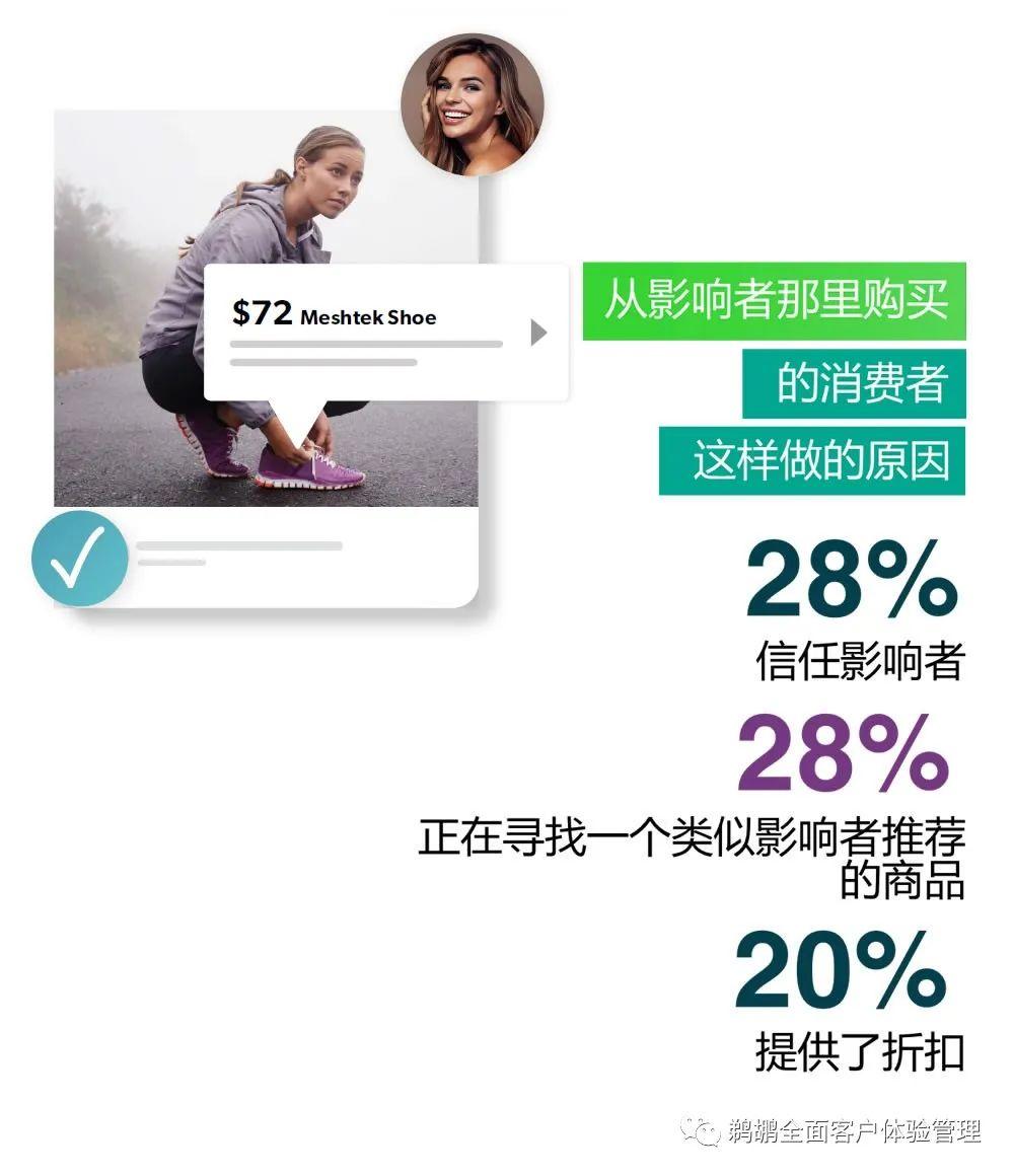 译体验｜Bazaarvoice：2020 消费者体验指数报告