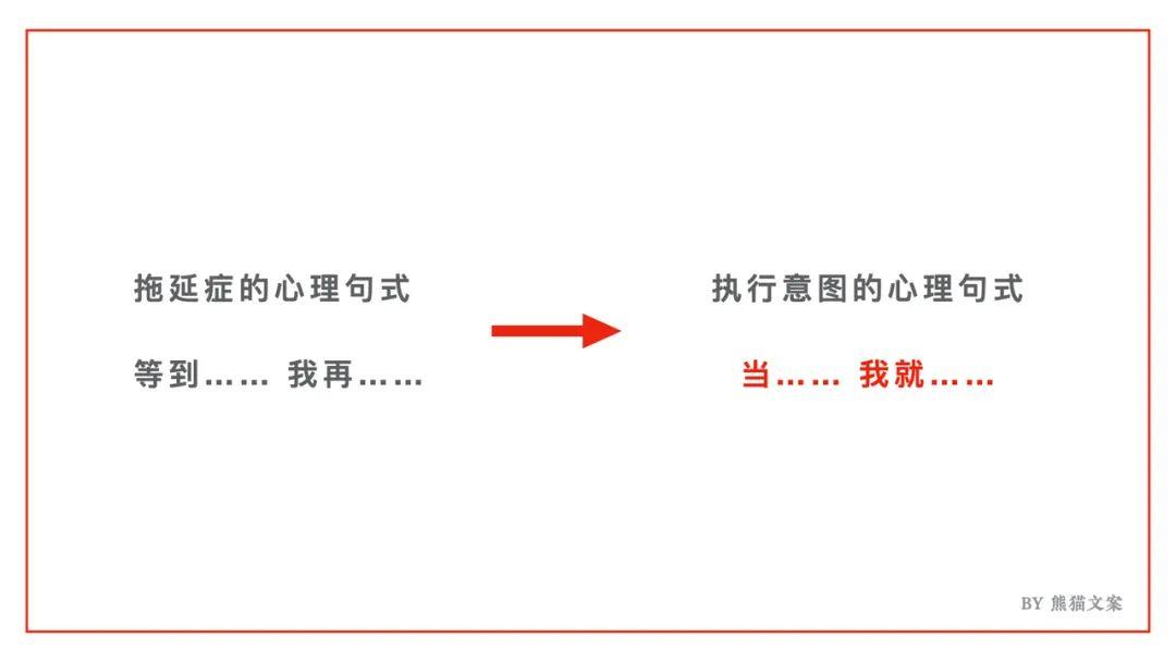 想成功改变，你需要知道这件事