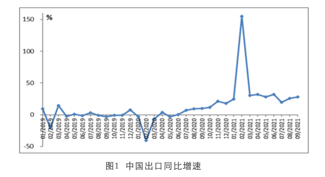 一篇文章读懂品牌出海营销